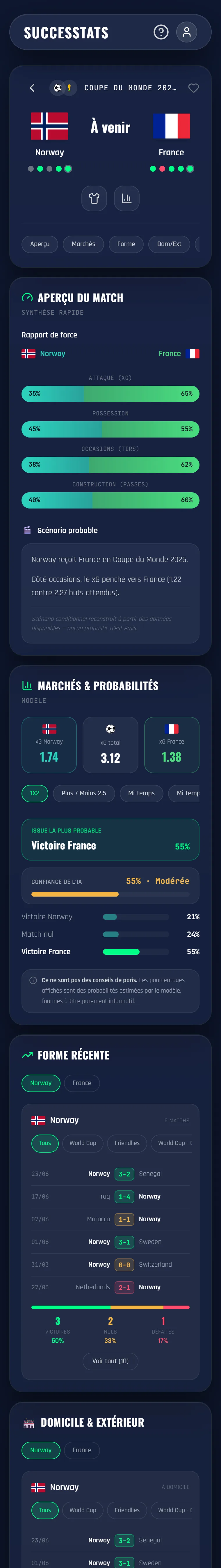 Aperçu de l'interface d'analyse Successtats